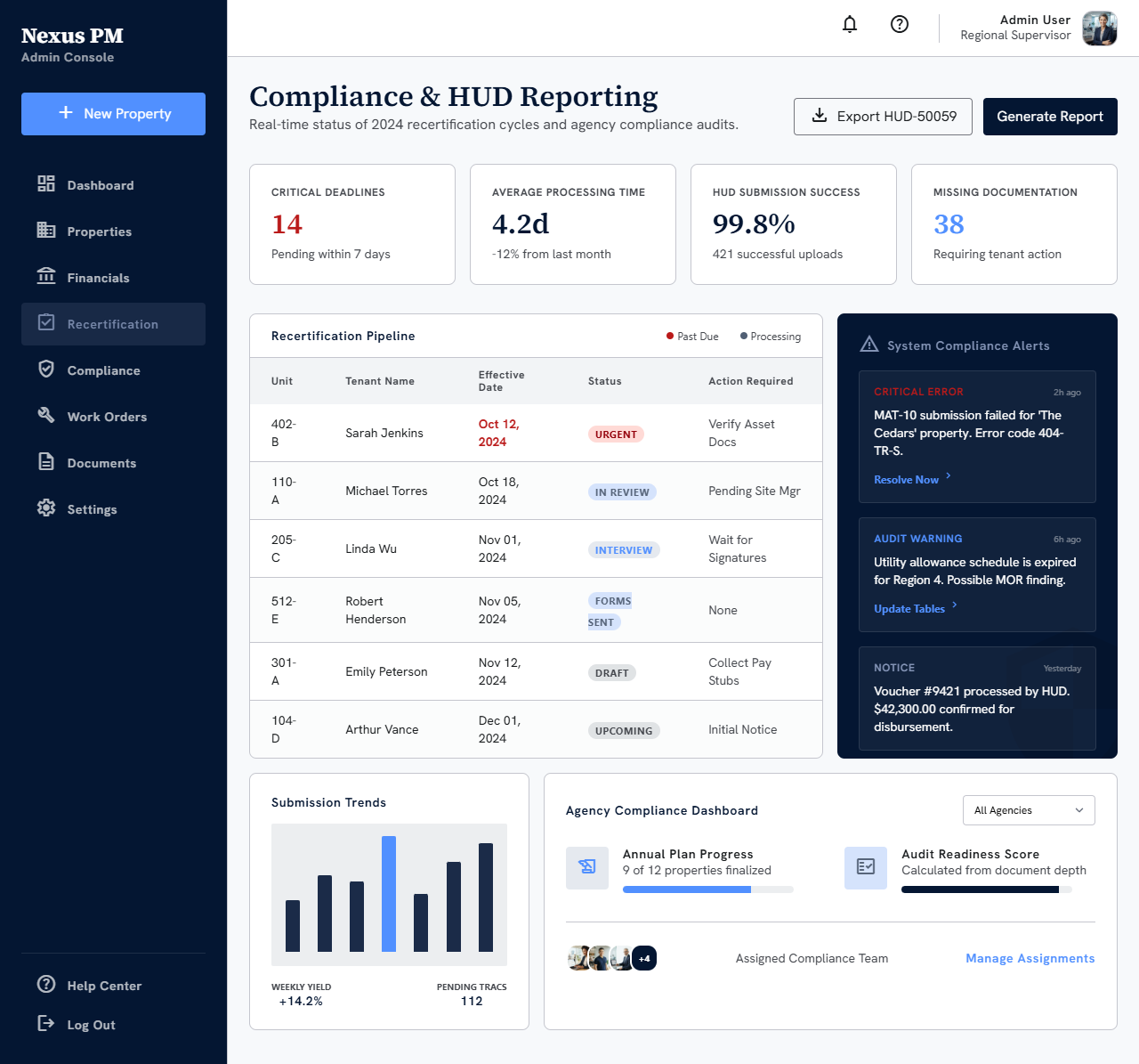 Compliance & Recertification screen in CannaCredit