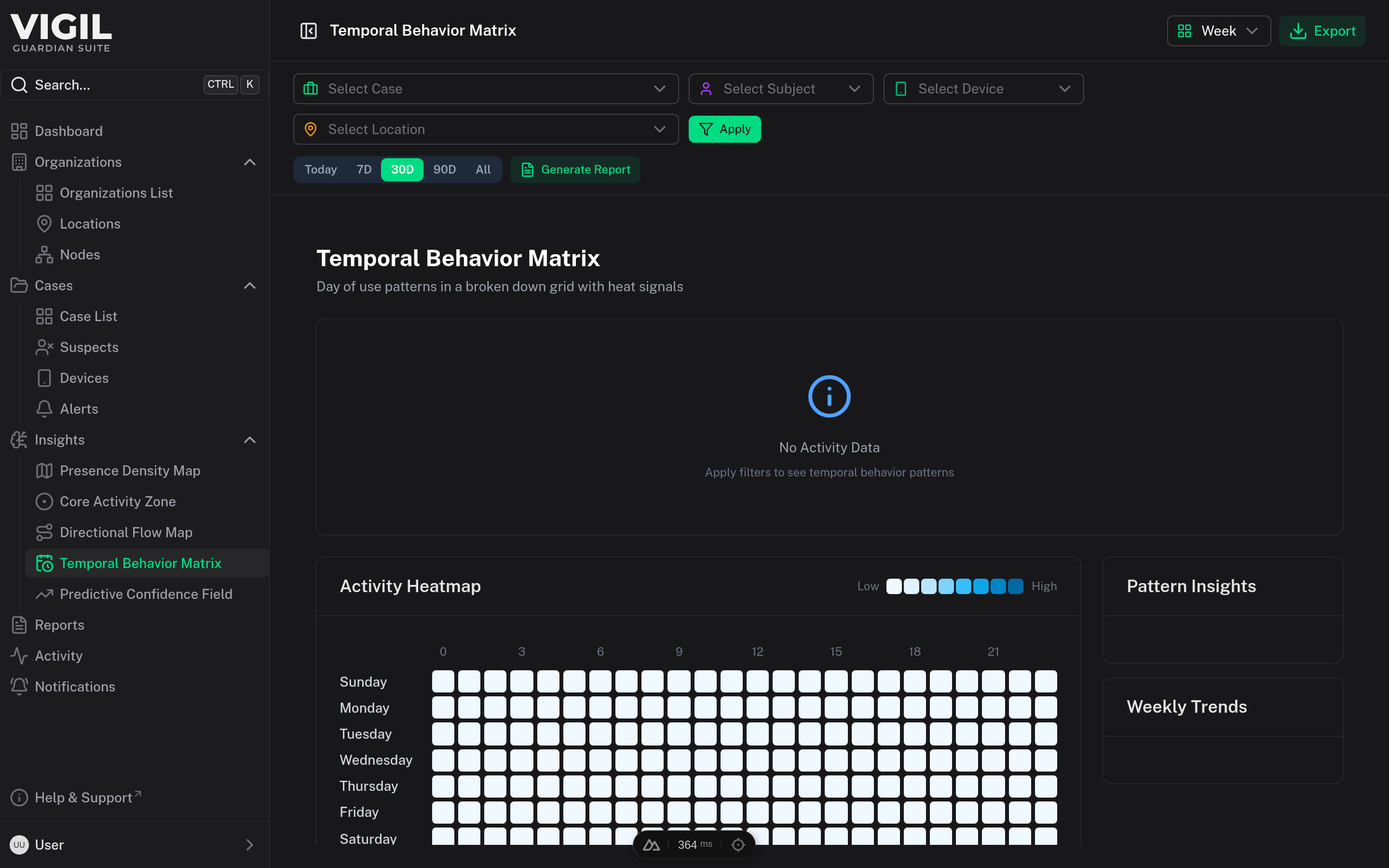 Temporal Behavior Matrix in Guardian Suite