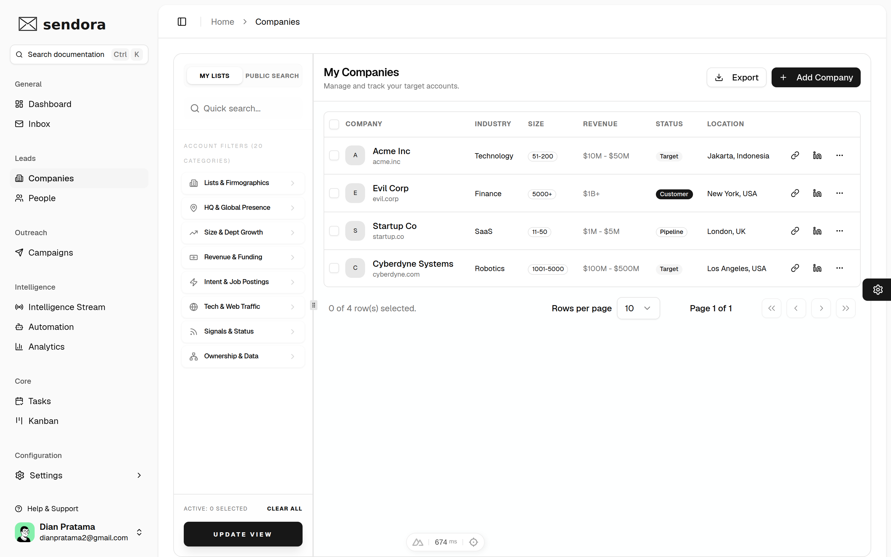 Sendora Target Accounts Directory screenshot