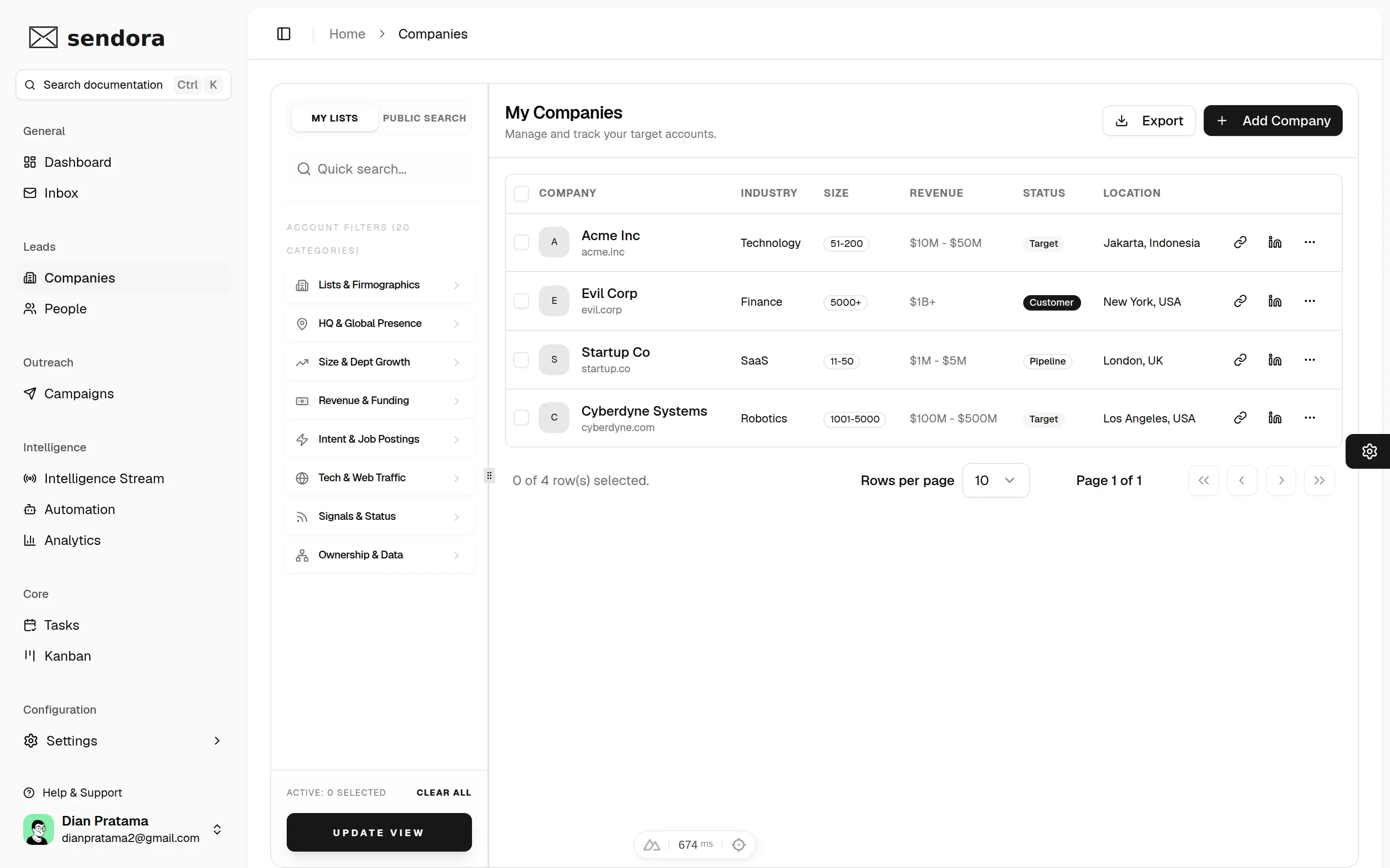 Sendora Target Accounts Directory screenshot