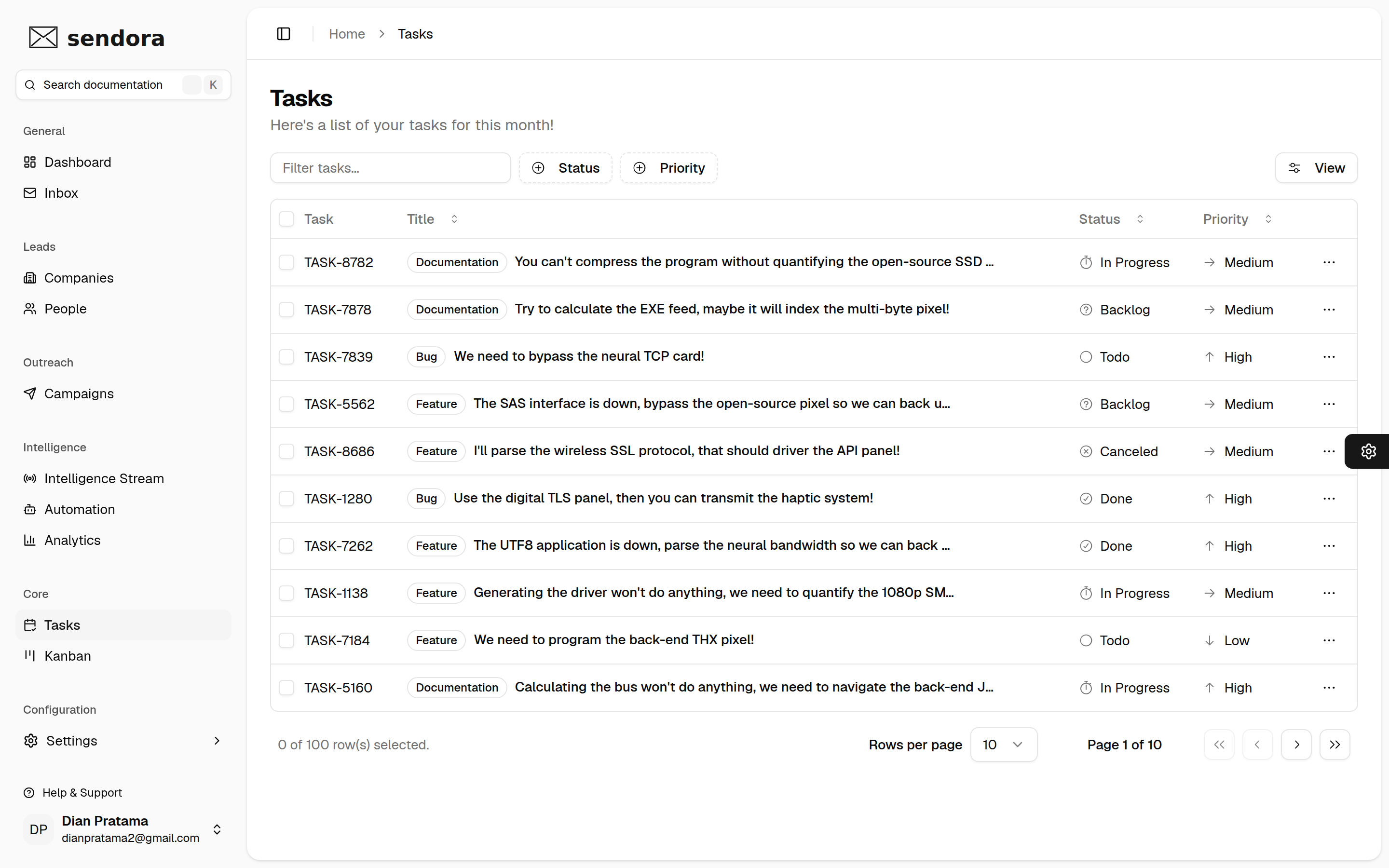 Sendora Sales Rep Task Management screenshot