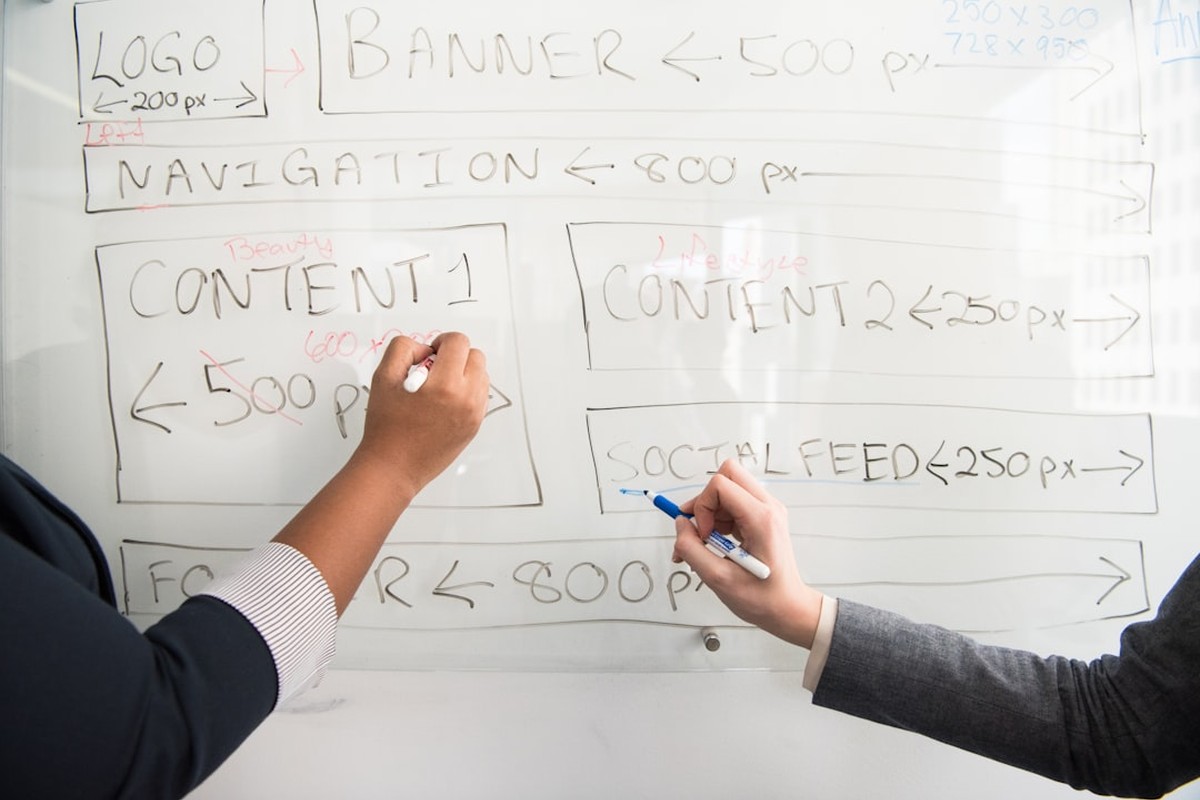 E-Commerce Platform Solutions