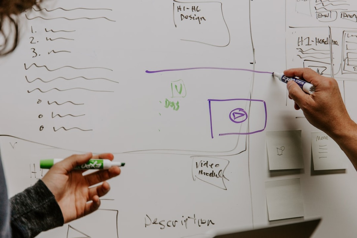 Legal Technology Solutions - Agile development process