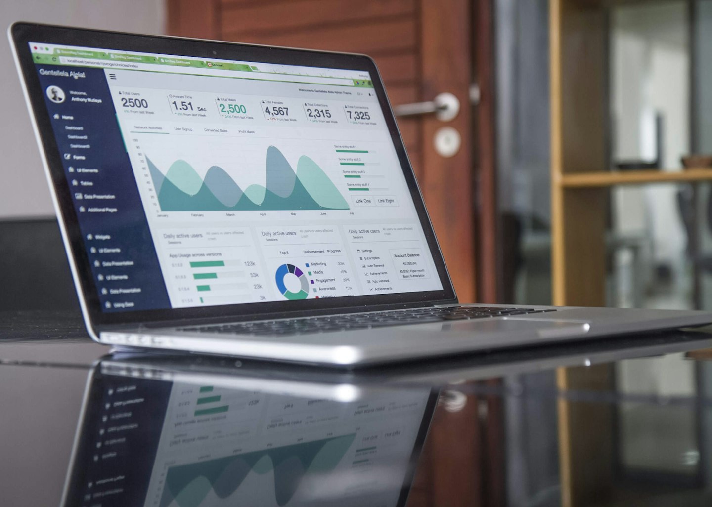 The Bottlenecks of Generic Solutions: Where SMBs Get Stuck