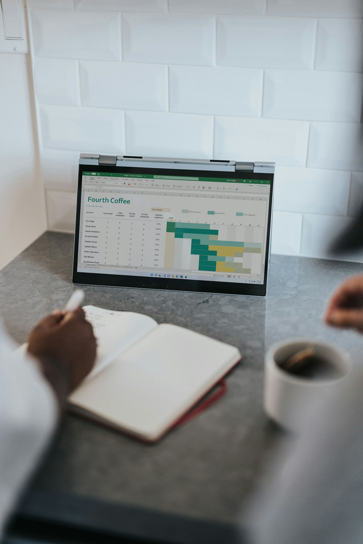 Navigating the Implementation Journey: Best Practices for Success