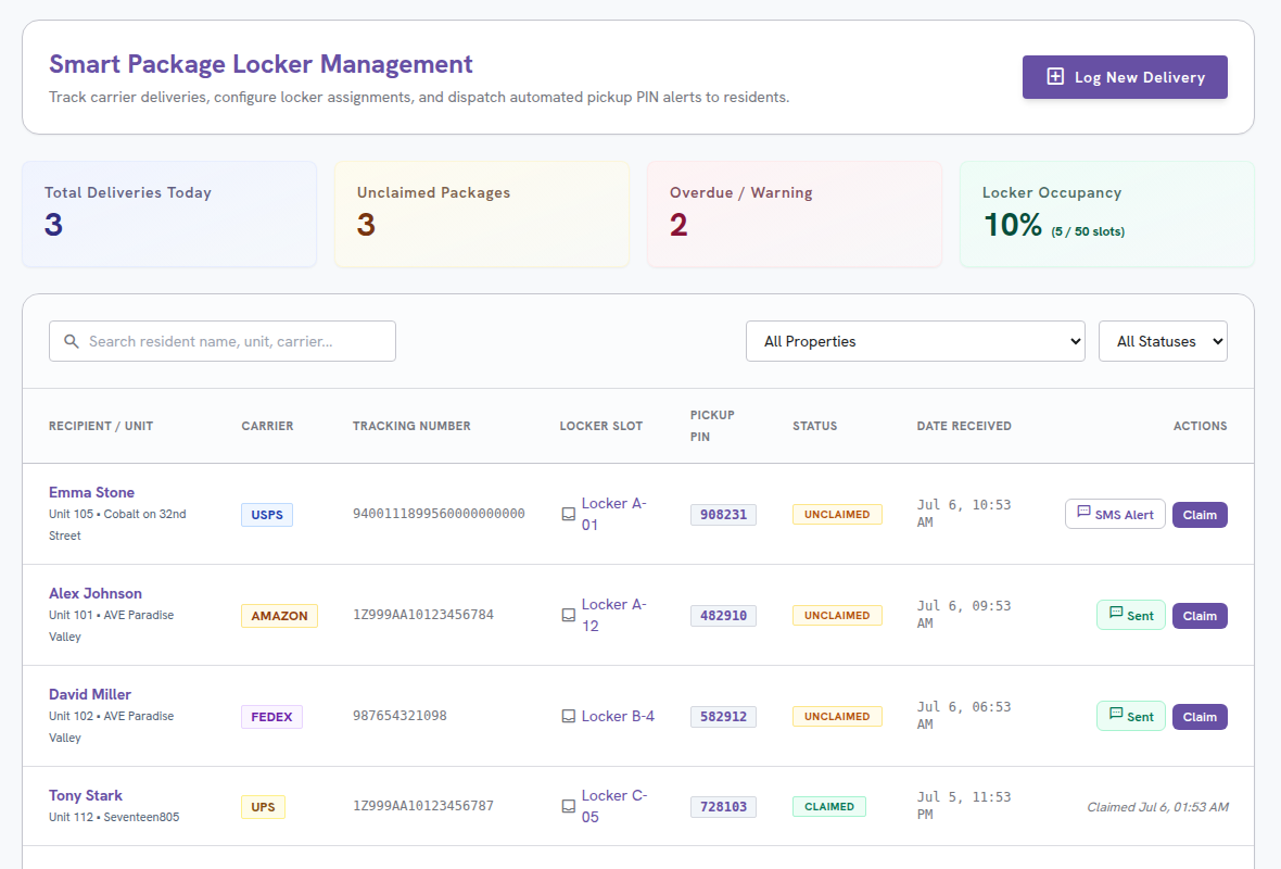 TenantWise Smart Package Lockers Package locker delivery logs and dashboard interface